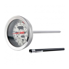 17691-bimetalovy-teplomer-na-pecenie-120c-do-masa